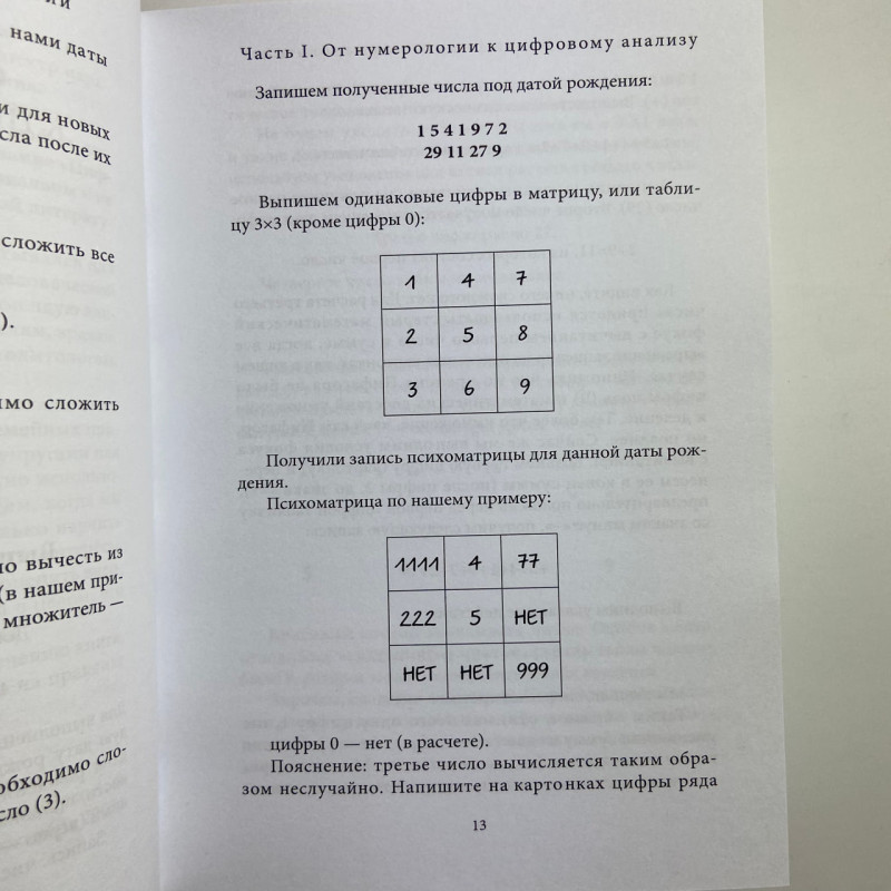 Книга Велика книга нумерології: Цифровий аналіз Олександр Олександров нумерологія долі