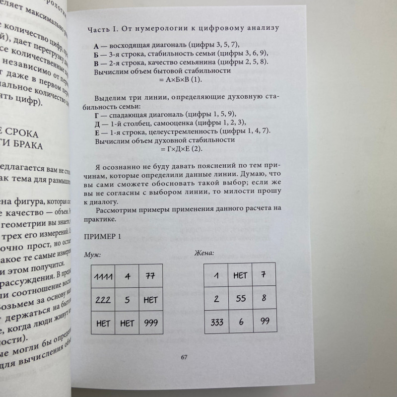 Книга Велика книга нумерології: Цифровий аналіз Олександр Олександров нумерологія долі