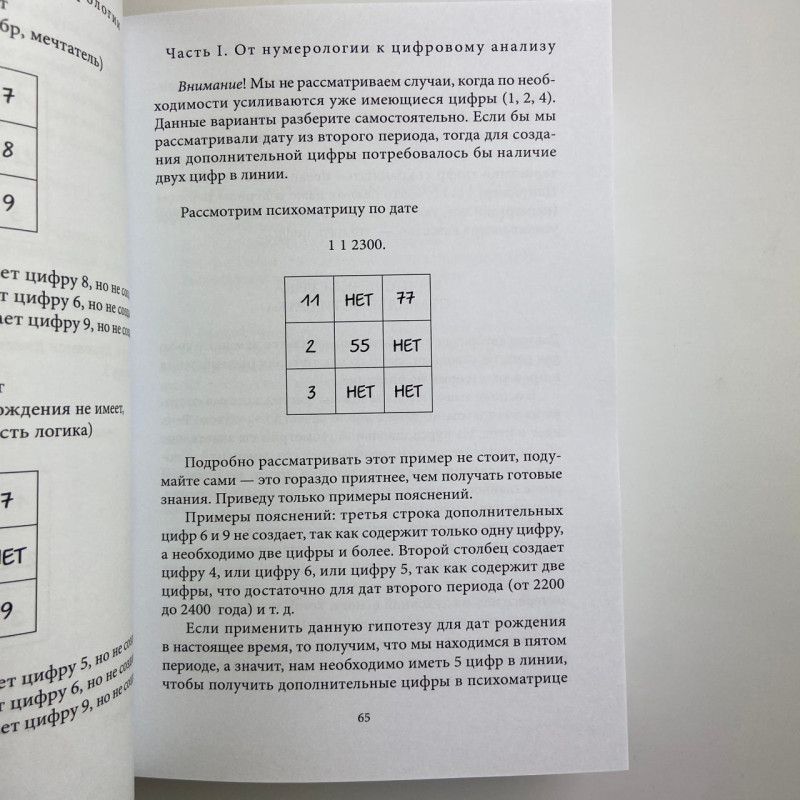 Книга Велика книга нумерології: Цифровий аналіз Олександр Олександров нумерологія долі