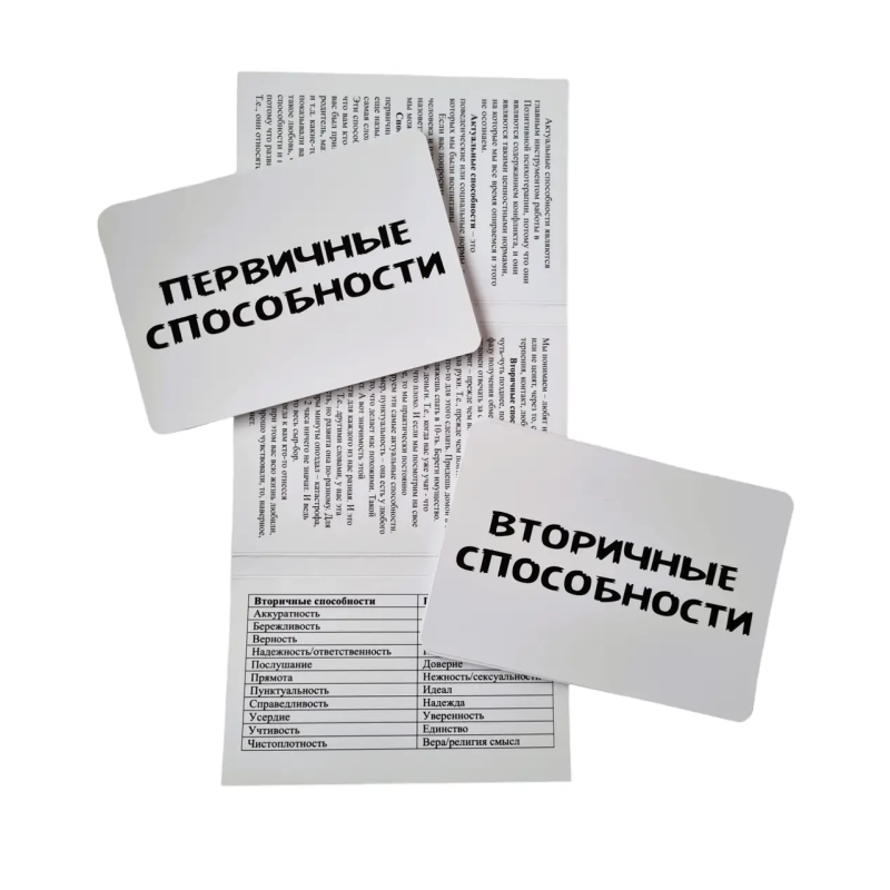 Метафоричні асоціативні карти Актуальні здібності Павленко Тетяна (російська версія)