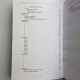 Книга Нумерологія. Самовчитель — Олександр Колесніков, практична нумерологія