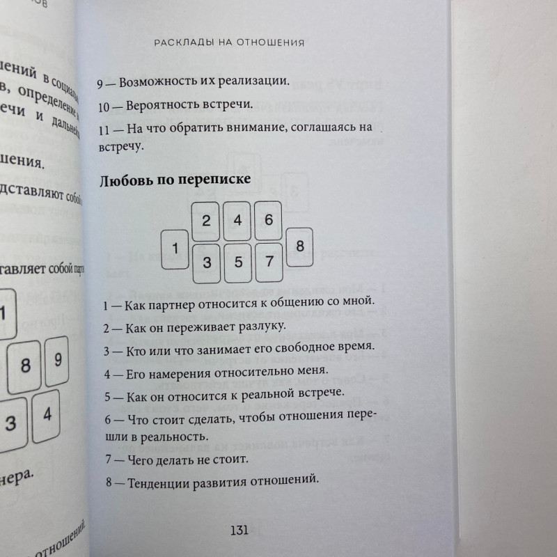 Книга Таро Розклади Таро понад 130 розкладів для важливих питань Анна Огінська