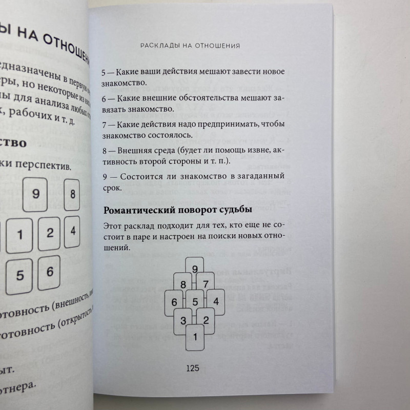 Книга Таро Розклади Таро понад 130 розкладів для важливих питань Анна Огінська