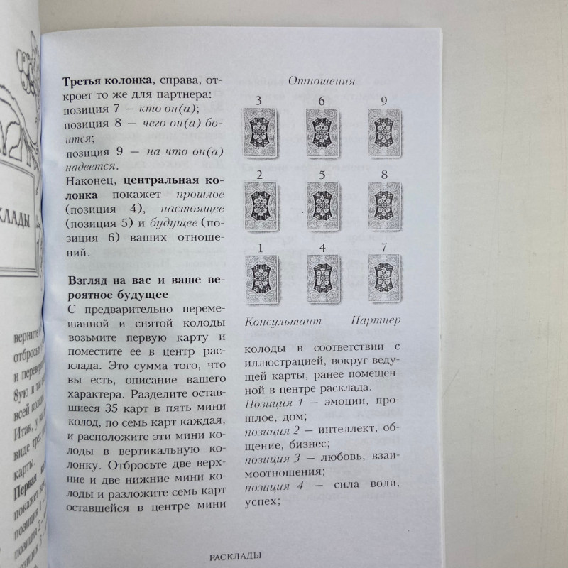 Книга Оракул Ленорман Секрети передбачення майбутнього Лаура Туан