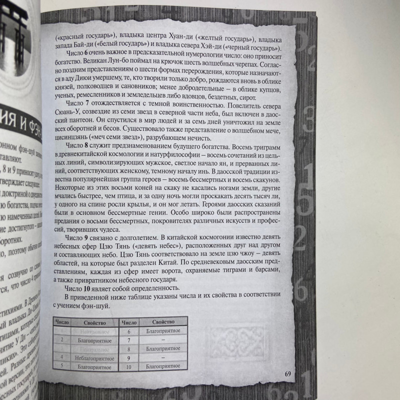 Книга Нумерологія Таємниці щасливої долі, грошей та успіху Сергій Матвєєв