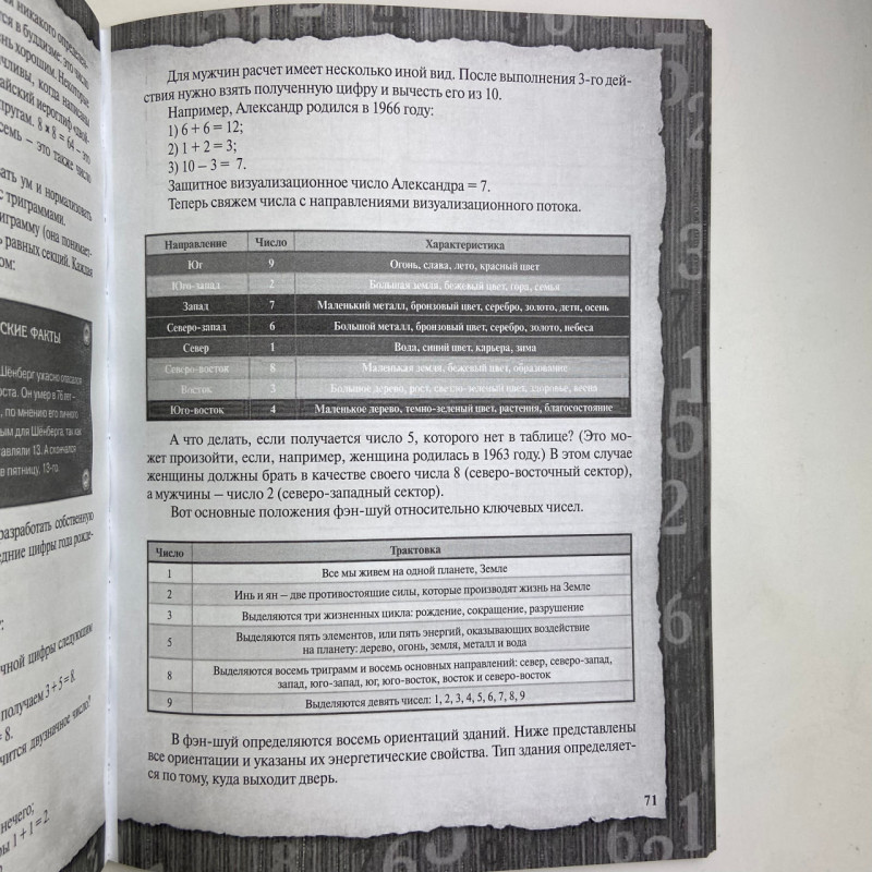 Книга Нумерологія Таємниці щасливої долі, грошей та успіху Сергій Матвєєв
