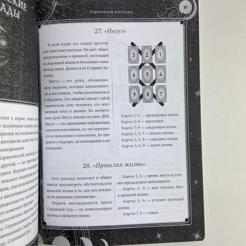 Книга Таро Уейта 30 розкладів для будь-якого запитання Мартін Велс
