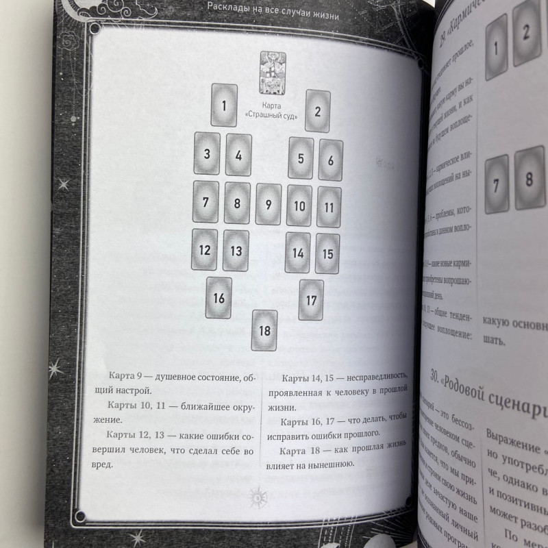 Книга Таро Уейта 30 розкладів для будь-якого запитання Мартін Велс