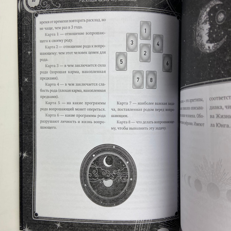 Книга Таро Уейта 30 розкладів для будь-якого запитання Мартін Велс