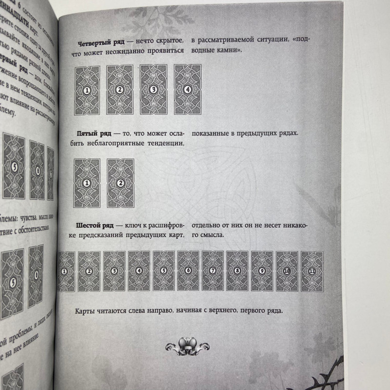 Книга Енциклопедія Таро Мартін Велс значення Арканів і розклади Вейта