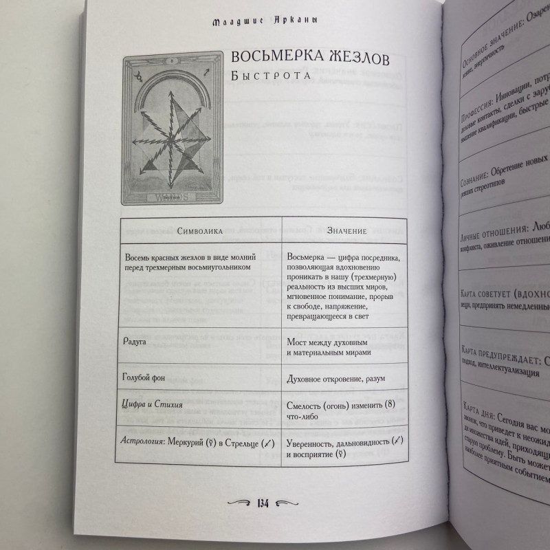 Книга Містичне Таро Алістера Кроулі Таро Тота Хайо Банцхаф відповіді на запитання