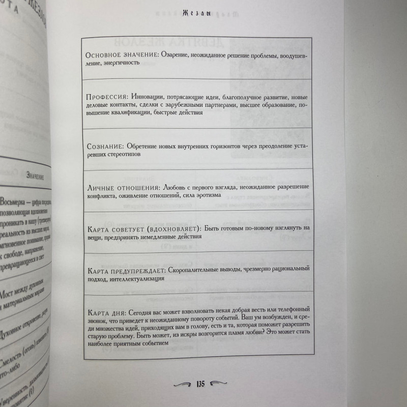 Книга Містичне Таро Алістера Кроулі Таро Тота Хайо Банцхаф відповіді на запитання