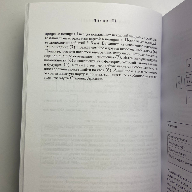 Книга Містичне Таро Алістера Кроулі Таро Тота Хайо Банцхаф відповіді на запитання