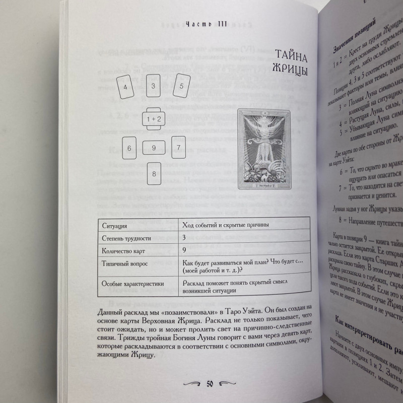 Книга Містичне Таро Алістера Кроулі Таро Тота Хайо Банцхаф відповіді на запитання