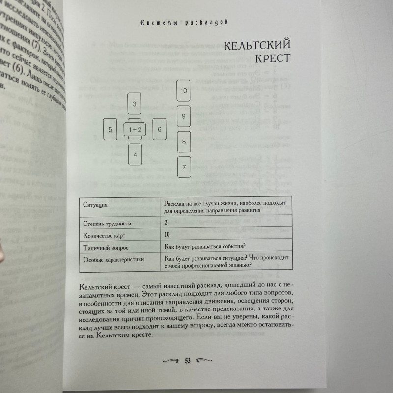 Книга Містичне Таро Алістера Кроулі Таро Тота Хайо Банцхаф відповіді на запитання