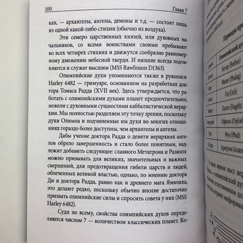 Книга Практична магія планет: магія семи планет Ренкін Девід західна традиція