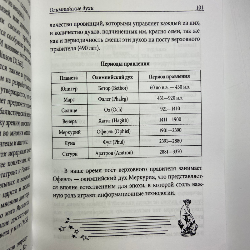 Книга Практична магія планет: магія семи планет Ренкін Девід західна традиція