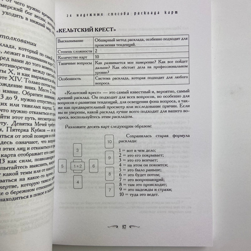 Книга Таро. Полезный справочник. 24 ключа к толкованию 78 карт. Хайо Банцхаф