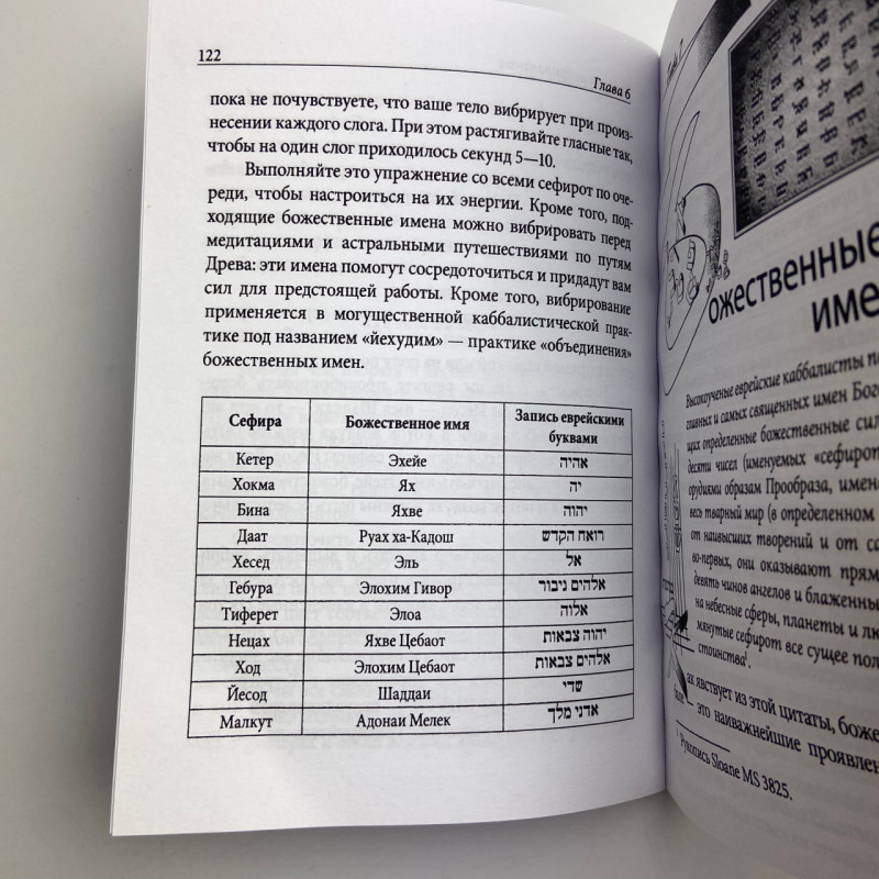 Книга Практична магія каббали Девід Ренкін магія каббали в західній традиції