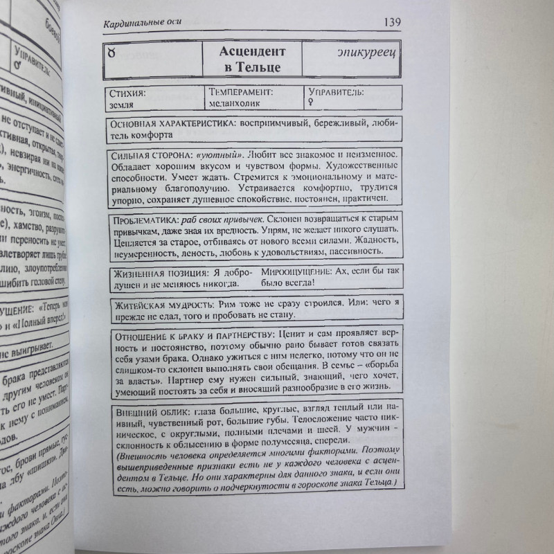Книга Астрологія: ключові поняття Хайо Банцхаф інтерпретація гороскопа