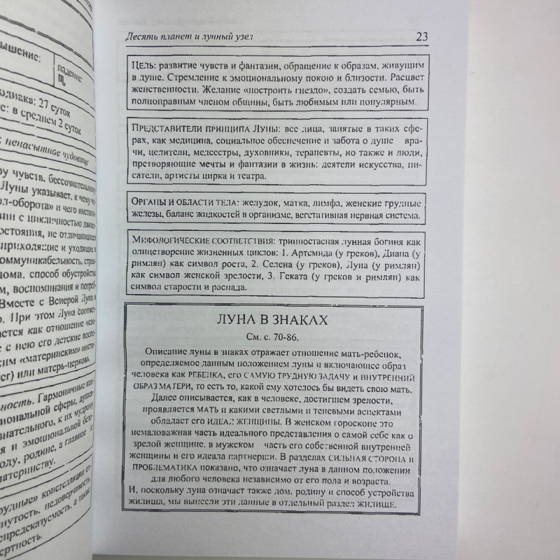 Книга Астрологія: ключові поняття Хайо Банцхаф інтерпретація гороскопа