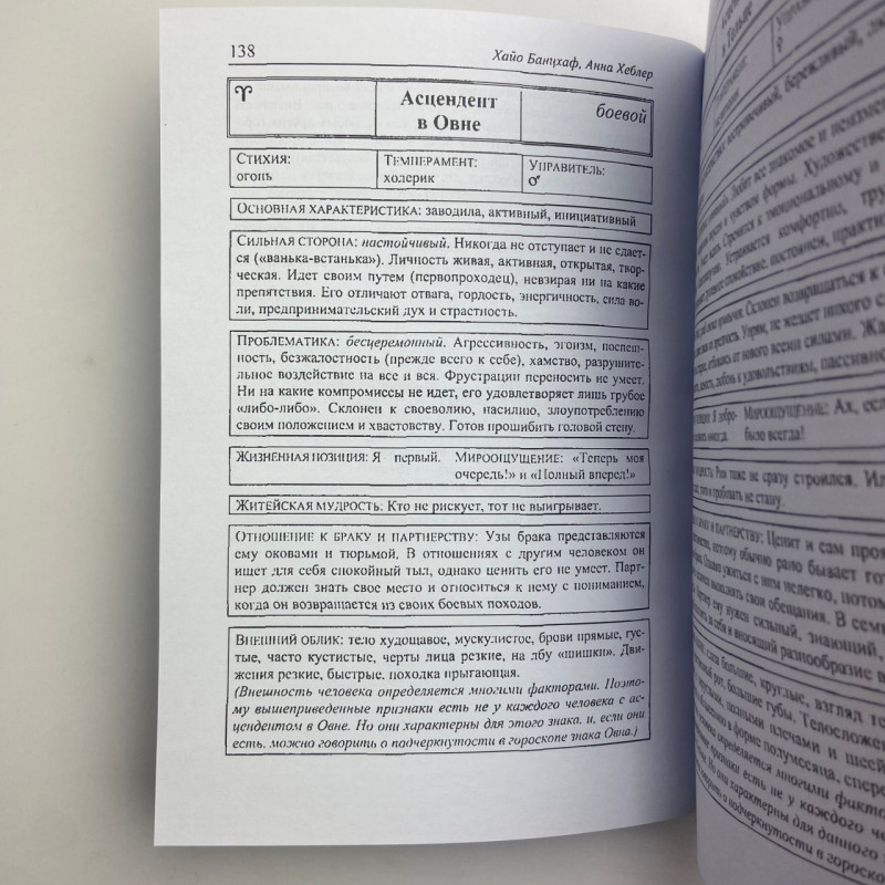 Книга Астрологія: ключові поняття Хайо Банцхаф інтерпретація гороскопа