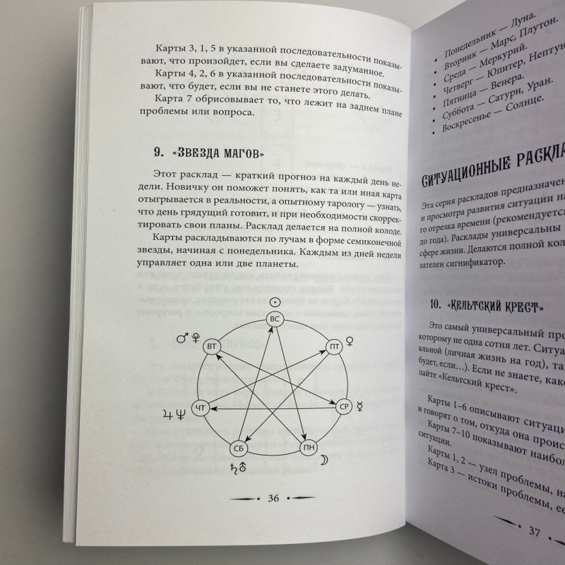 Книга Таро Уейта 100 розкладів для будь-якої ситуації Мартін Велс