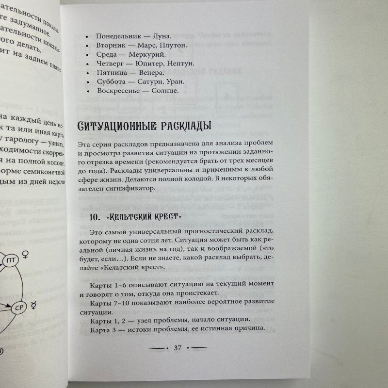 Книга Таро Уейта 100 розкладів для будь-якої ситуації Мартін Велс
