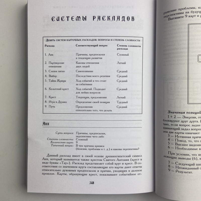 Книга Енциклопедія арканів Таро Кроулі — повна інтерпретація карт Банцхаф Акрон