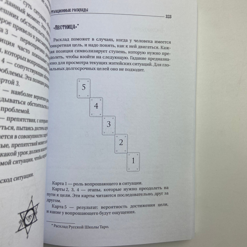 Книга Таро Велика книга Таро. Повна енциклопедія Мартін Велс