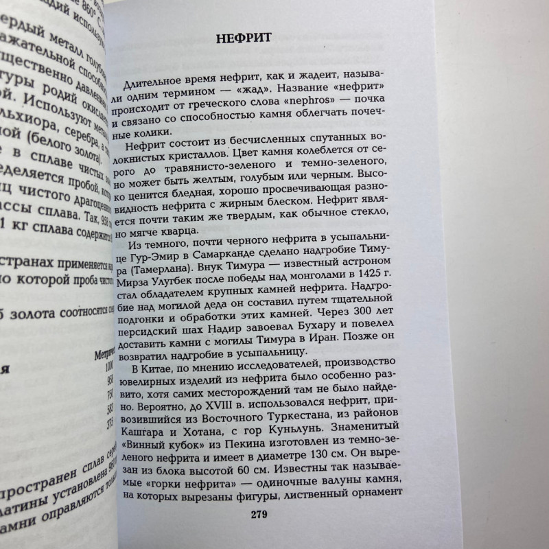 Книга Все про каміння та амулети від А до Я Микола Бєлов про талісмани й обереги