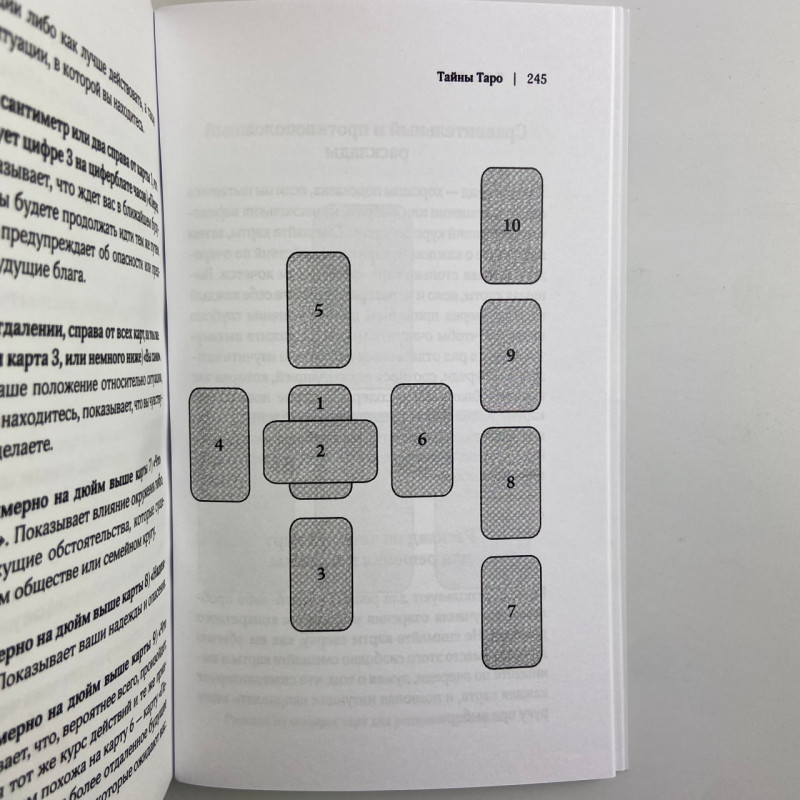Подарунковий набір карти Таро Таємниці Таро з книгою для початківців